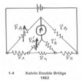 Figure 2: Kelvin Double Bridge