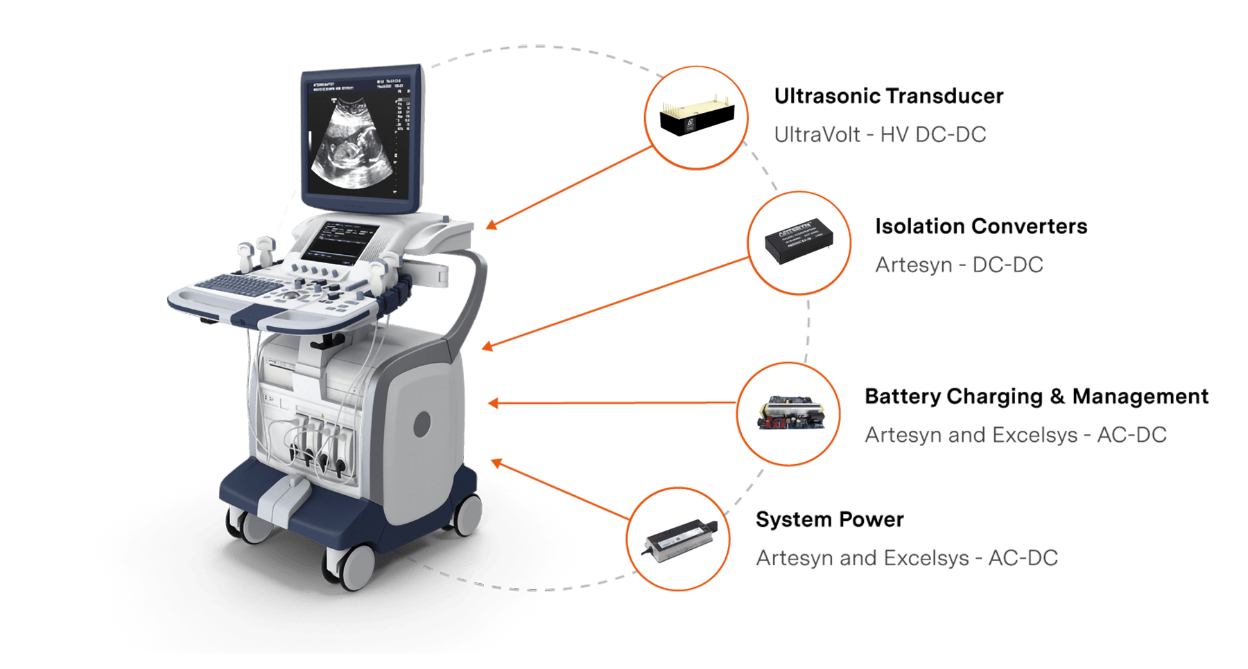 ultrasound machine parts
